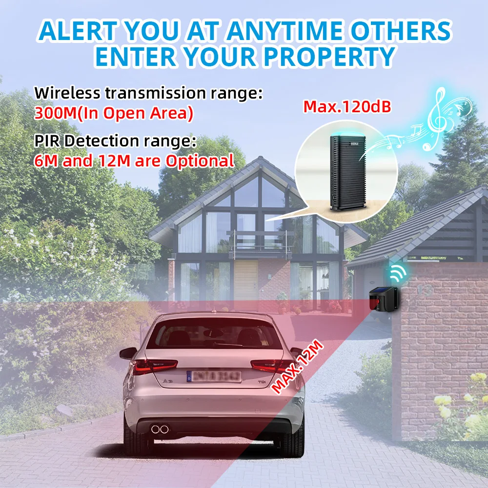 Driveway Alarm System with Solar Powered Motion Sensor Detector - Image 6